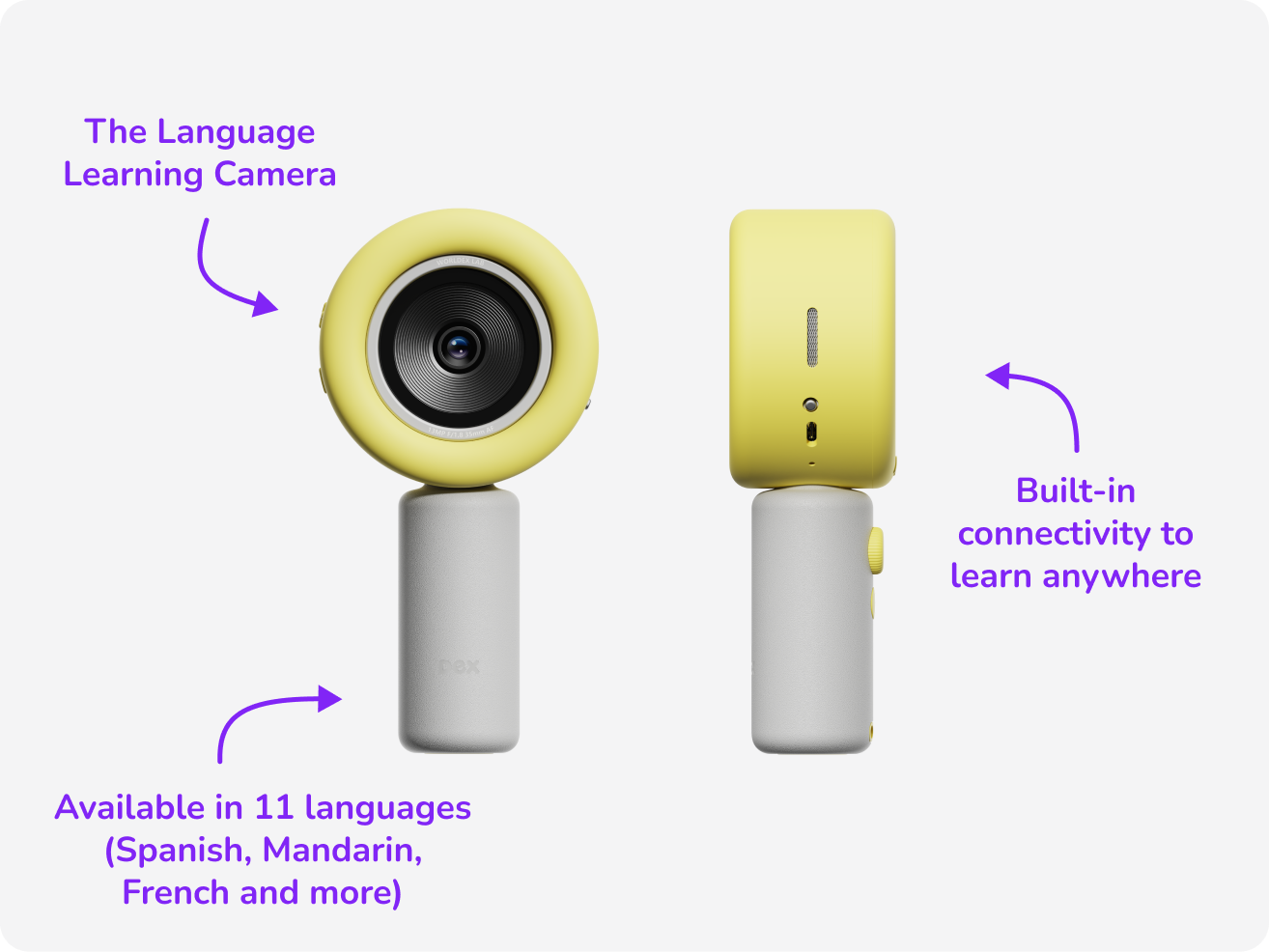 Dex, Yellow edition, pc view, rear left view.